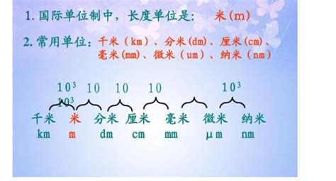 1條um|卡紙常用的單位換算介紹 (條數/pt/mm/μm)